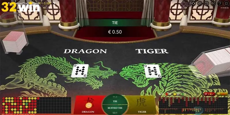 Áp dụng chiến lược hiệu quả trong quá trình tham gia casino