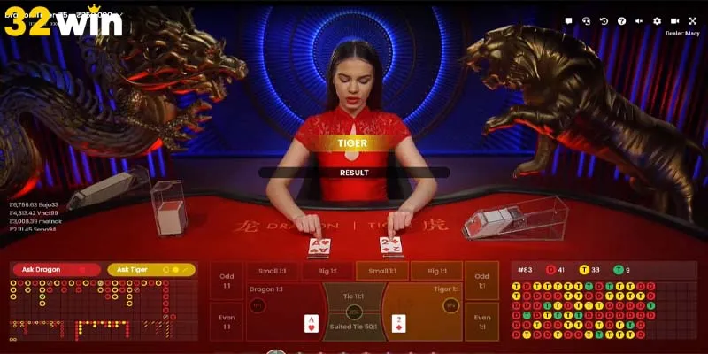 Cách chơi rồng hổ đơn giản và dễ trúng với khái niệm cơ bản
